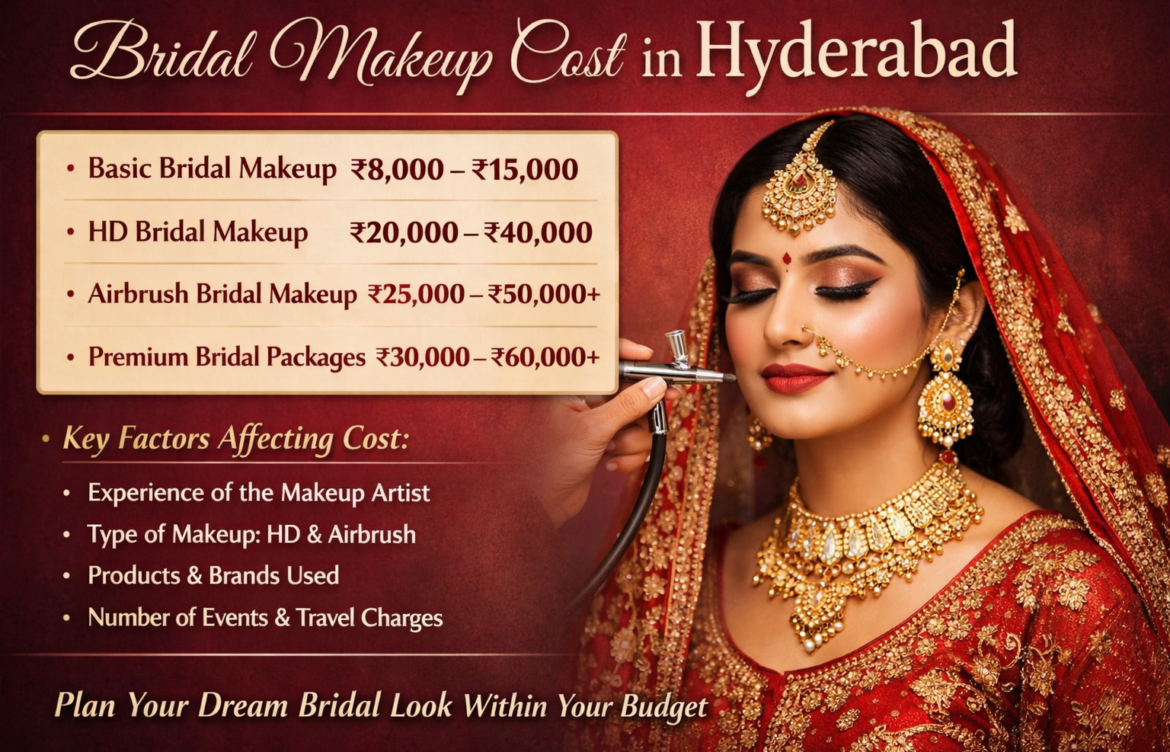 Understanding Bridal Makeup Cost in Hyderabad