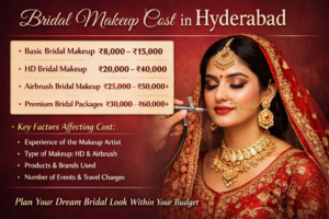 Understanding Bridal Makeup Cost in Hyderabad